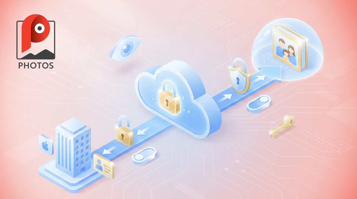 Advanced Data Protection end-to-end encryption for iCloud photos