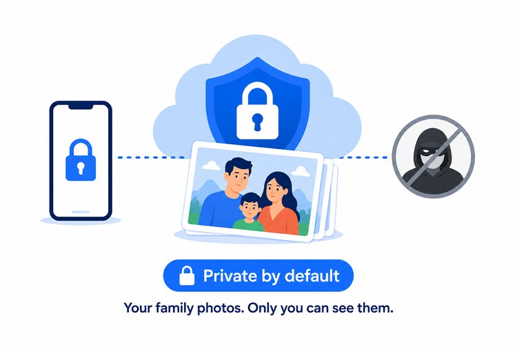 Paranoid Photos secure family photo storage